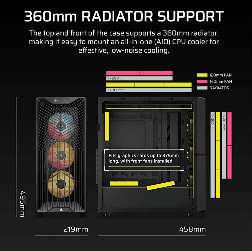 מארז Corsair 3200D RS ARGB Mid Tower ATX Black
