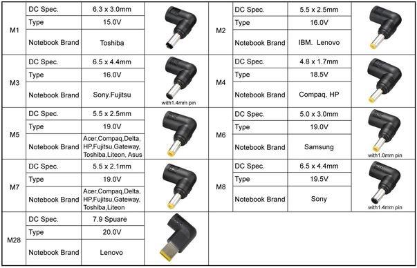 שנאי אוניברסלי למחשב נייד EZcool Power Adapter AD-805