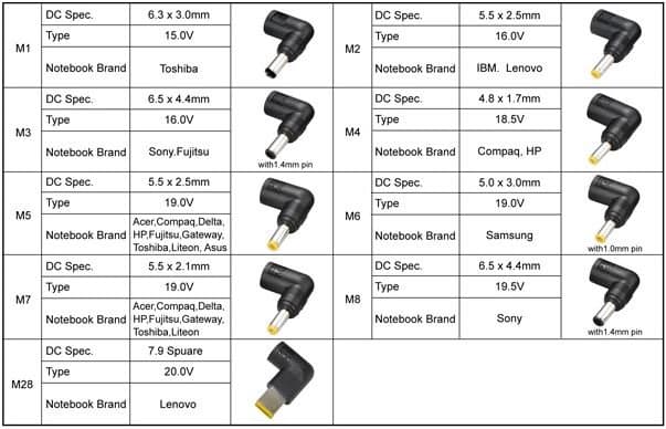 שנאי אוניברסלי למחשב נייד EZcool Power Adapter AD-805