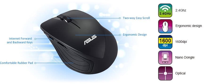 עכבר אלחוטי ASUS WT465 V2 Ergonomic design 2.4GHZ Black