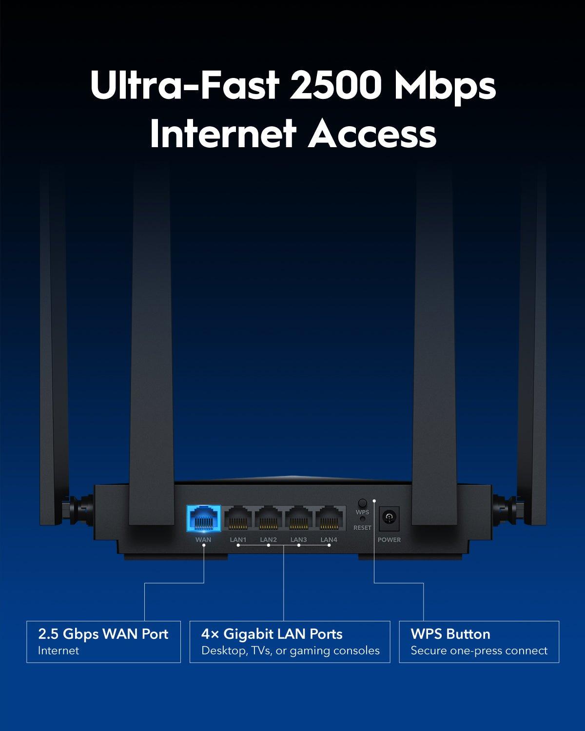 נתב CUDY WR3600H Wi-Fi 7 Multi-Mode Router WAN 2.5GBX1 5 Ports