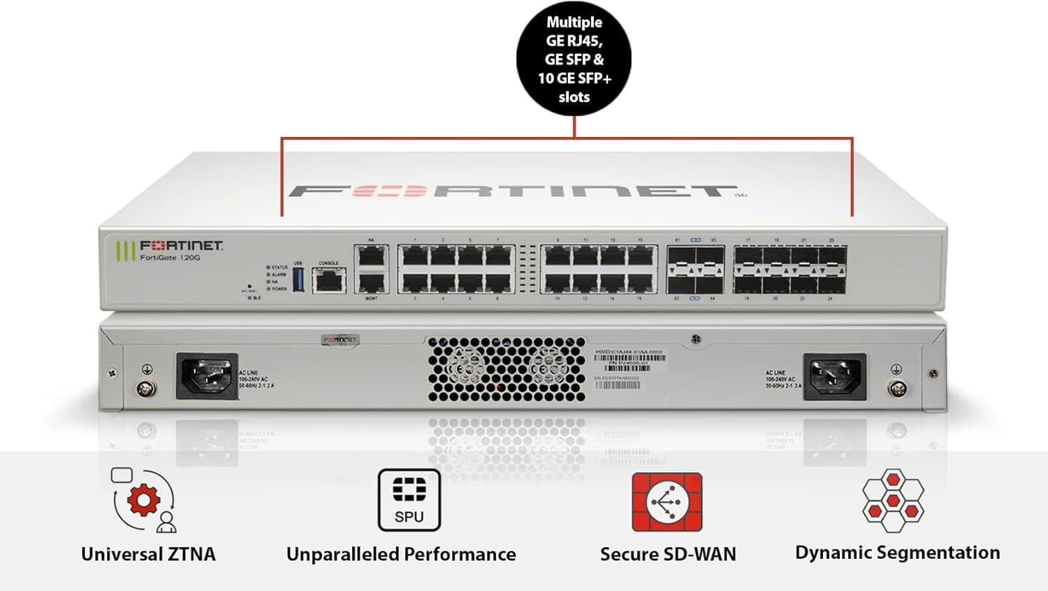 FortiGate-120G Hardware plus 3 Year FortiCare Premium UTP באנדל