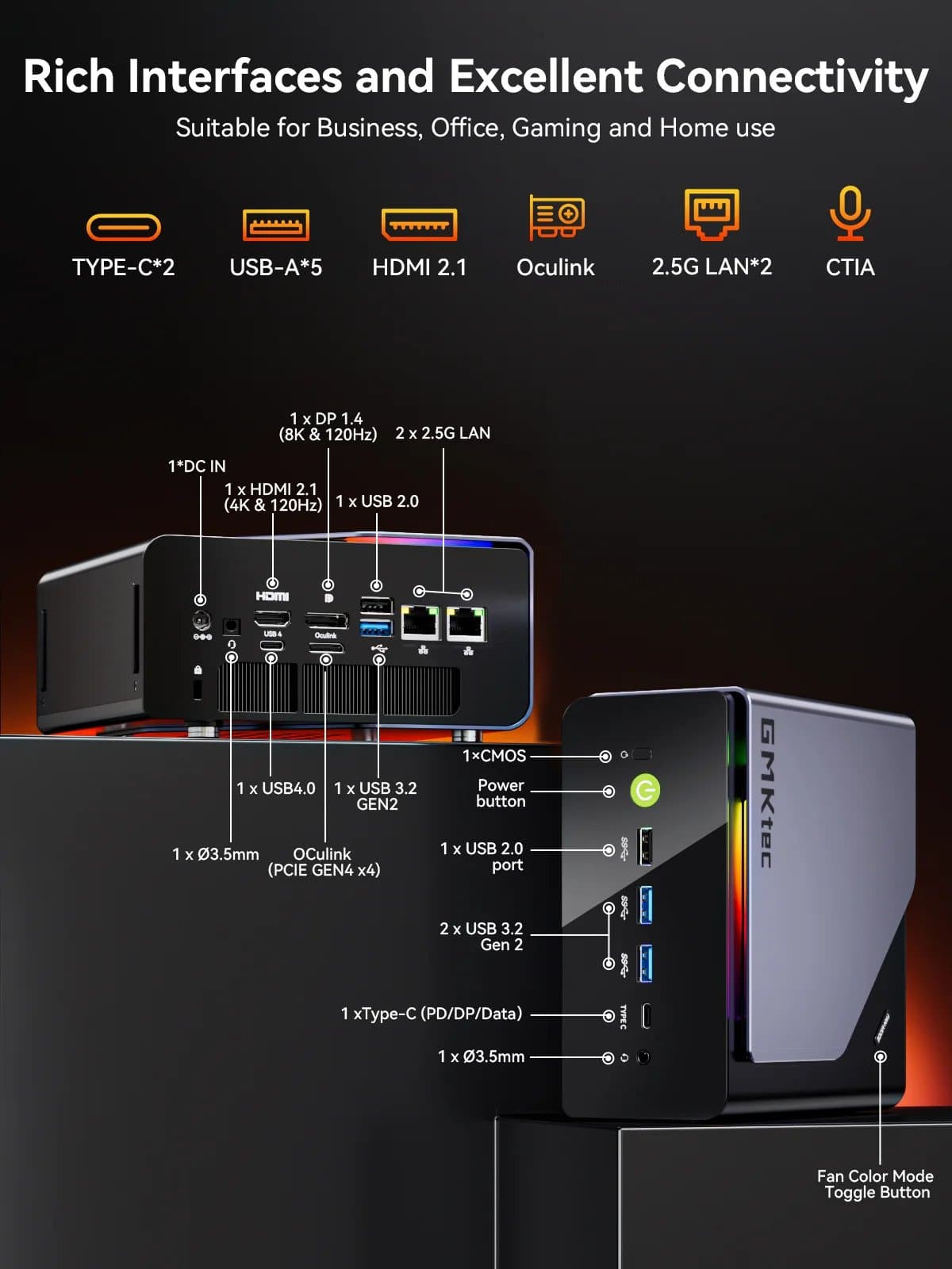 מחשב מיני GMKtec K12 Plus AMD R7 H255 32GB DDR5 1TB WIN11PR
