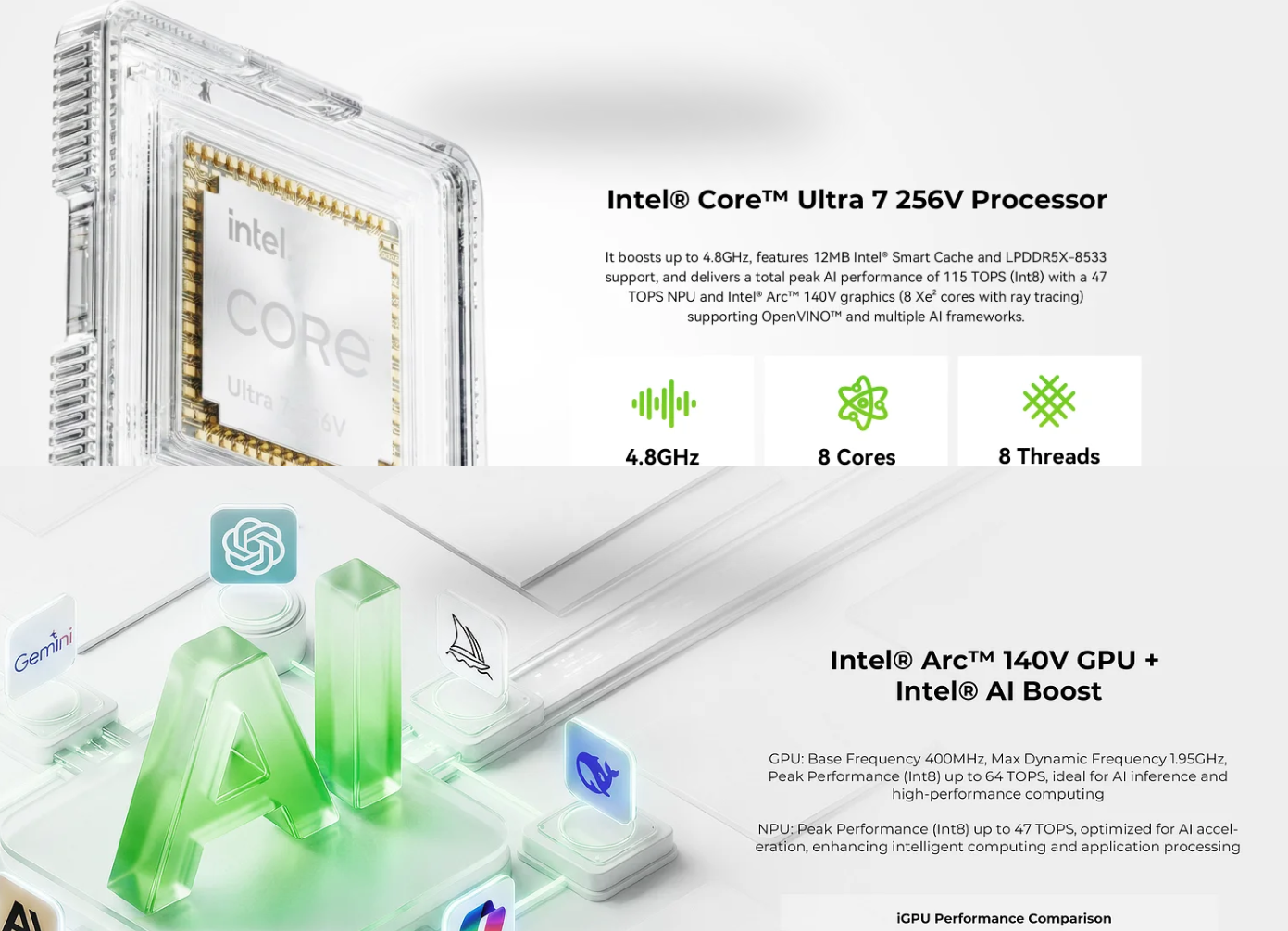 מחשב מיני GMKtec K13 Intel Ultra7 256V 16GB 1TB Win11 Pro